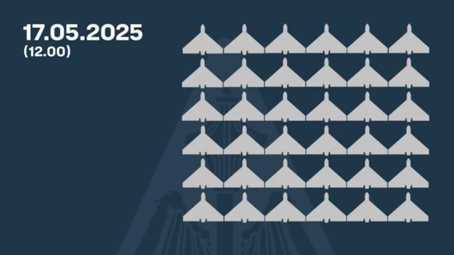 Росіяни атакували 62 ударними безпілотниками після перемовин у Стамбулі