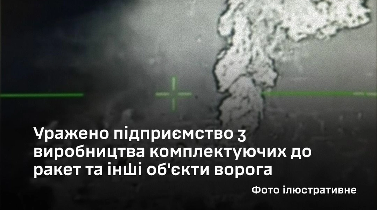 Україна уразила в Брянській області РФ підприємство з виробництва комплектуючих до ракет