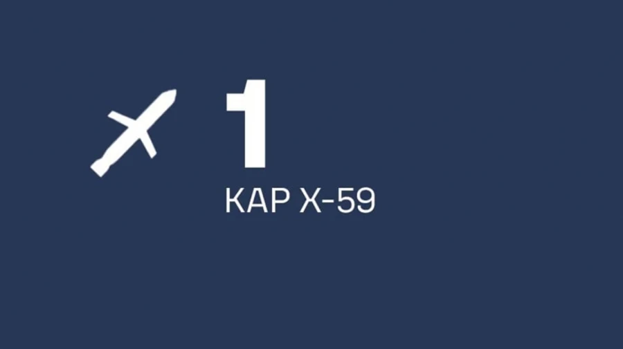 Russian Kh-59 missile is downed over Dnipropetrovsk Oblast