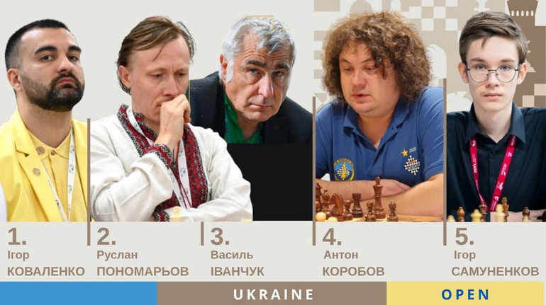 Чемпионка Европы Гнатишин, вечно молодой Иванчук и опытная Ушенина: представляем сборные Украины на шахматной Олимпиаде-2026