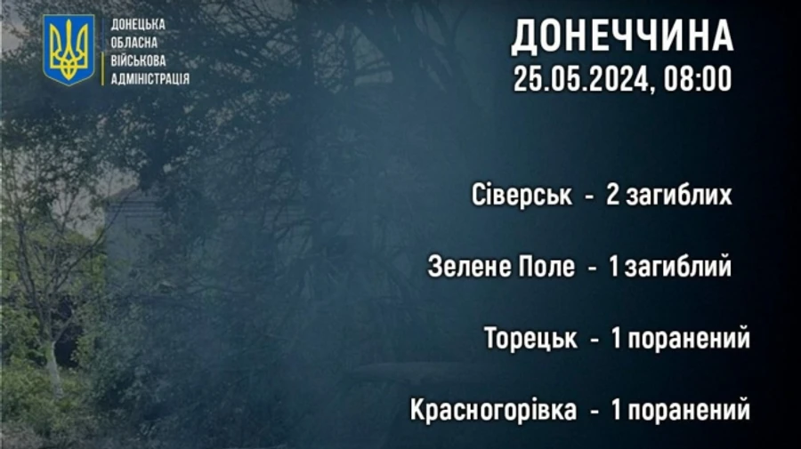 Еще трех гражданских россияне убили в Донецкой области