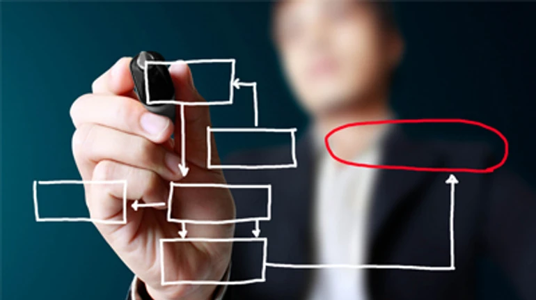 Как написать бизнес-план: пример структуры