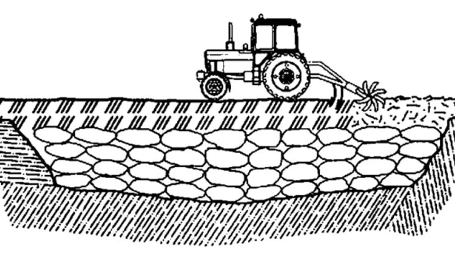 У РФ створили інструкцію для швидкої організації братських могил під час війни