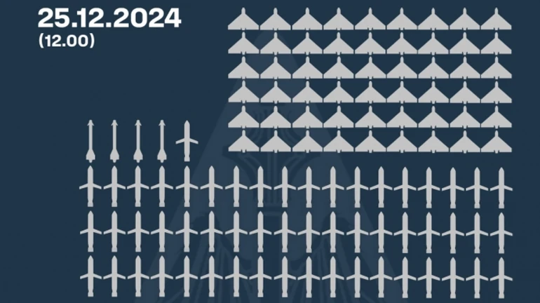 В різдвяну ніч ППО знищила 113 повітряних цілей РФ