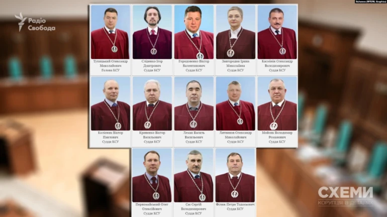 Судді КСУ масово писали заяви про самовідвід перед голосуванням щодо антикорреформи – Схеми