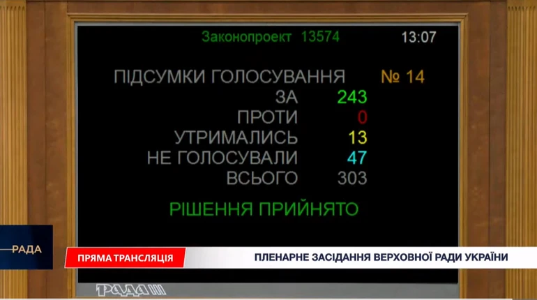 Рада підтримала законопроєкт про річну відстрочку для чоловіків, що відслужили за контрактом 18-24
