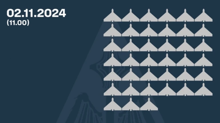 Russia launches 71 UAVs at Ukraine: 39 downed, 5 flew back to Russia