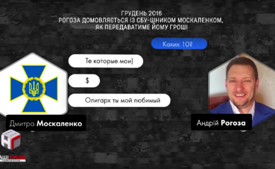 СБУшника зі скандалу з Гладковським судять не за оборудки в оборонпромі