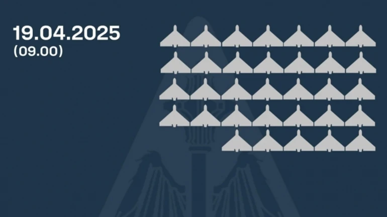 Росіяни запустили 95 ракет та дронів – майже третину БПЛА вдалося збити