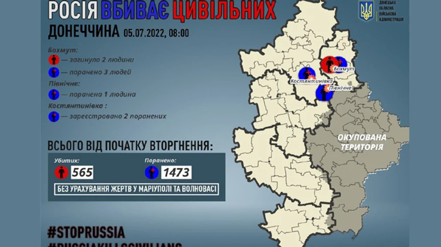 Росіяни вбили двох мешканців Бахмута