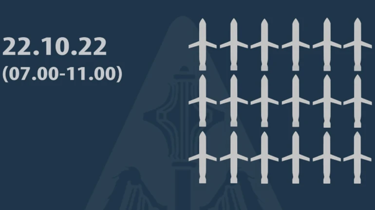 Утренний удар РФ: ПВО сбила 18 российских ракет