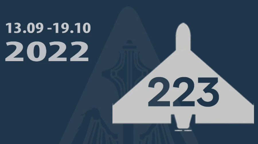 Силы обороны сбили уже 223 Шахеда