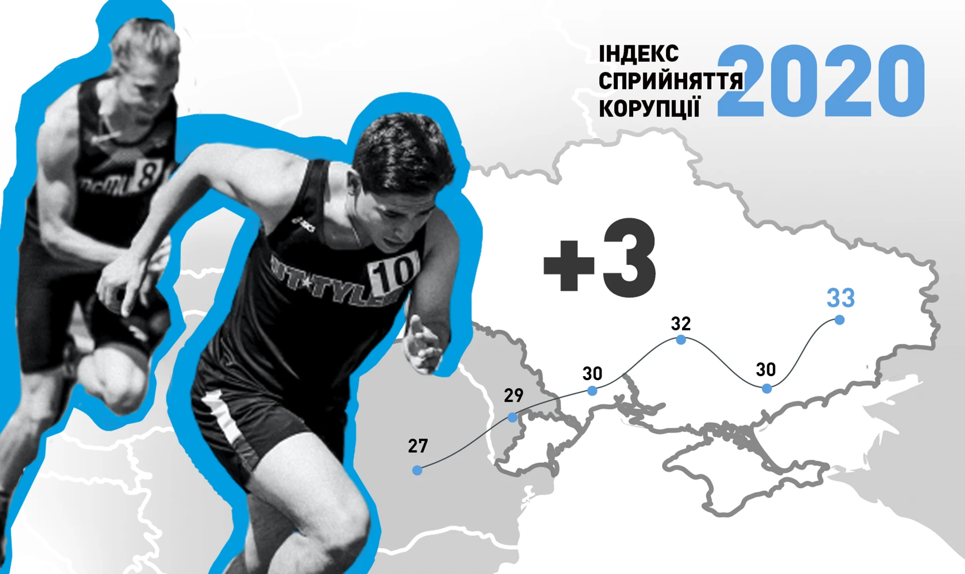 Антикоррупционные дистанции или Спринты и марафоны Украины в Индексе восприятия коррупции
