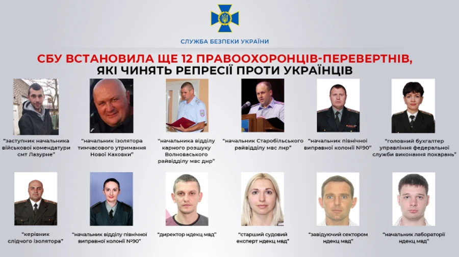 СБУ установила еще 12 силовиков-оборотней, которые терроризируют оккупированные территории