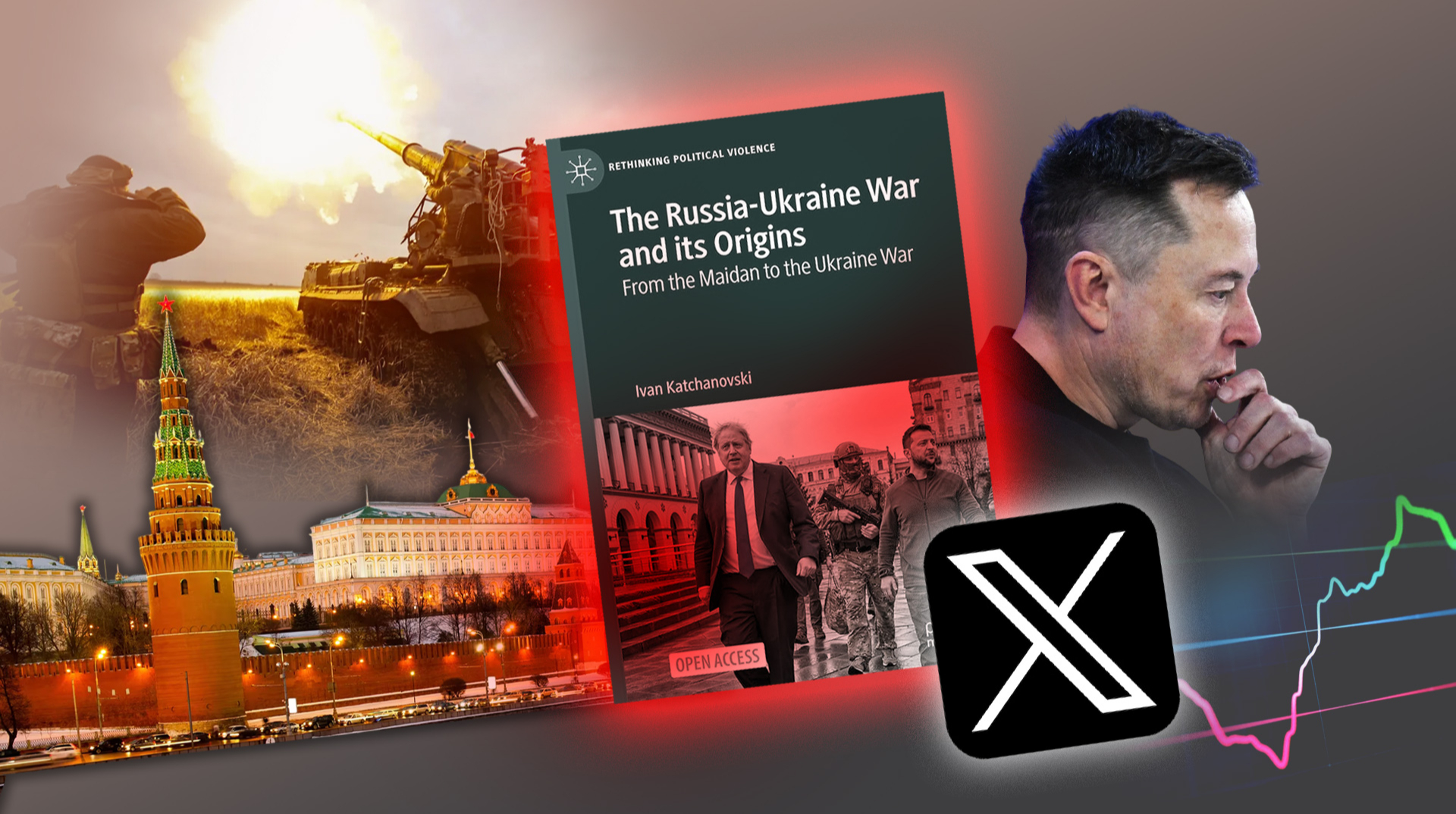 Щодо однієї книги про російську війну проти України: апологетика за підтримки Ілона Маска