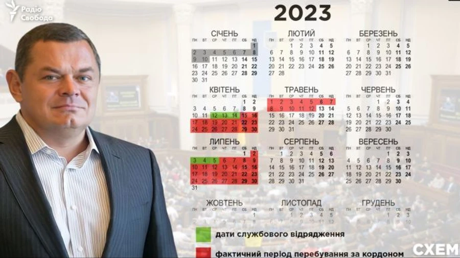 Схеми: Нардеп Борт їхав у відрядження на кілька днів, але лишався за кордоном ще на місяць