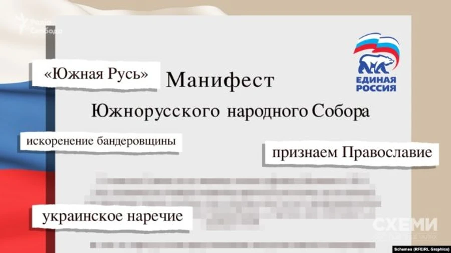 Оккупанты планируют создание Южной Руси на территории Украины – СМИ