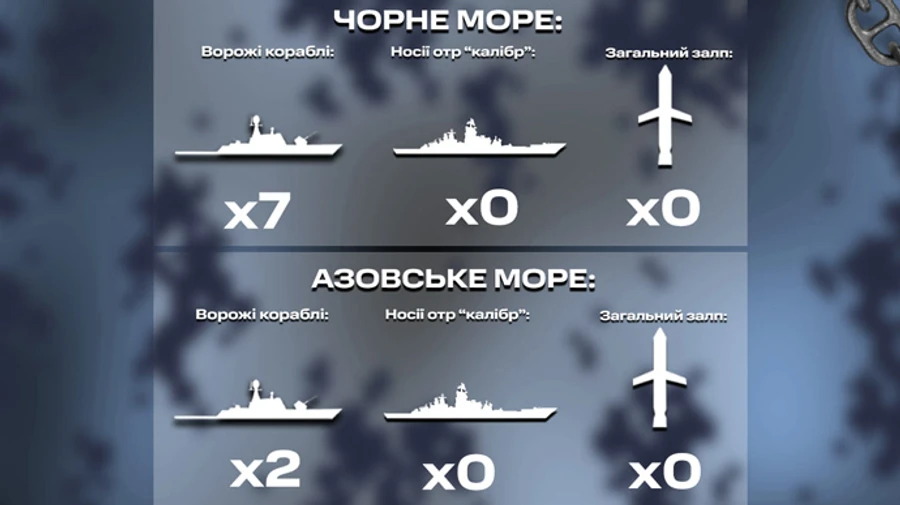Росія 6-й день поспіль не вивела в Чорне море жодного носія Калібрів