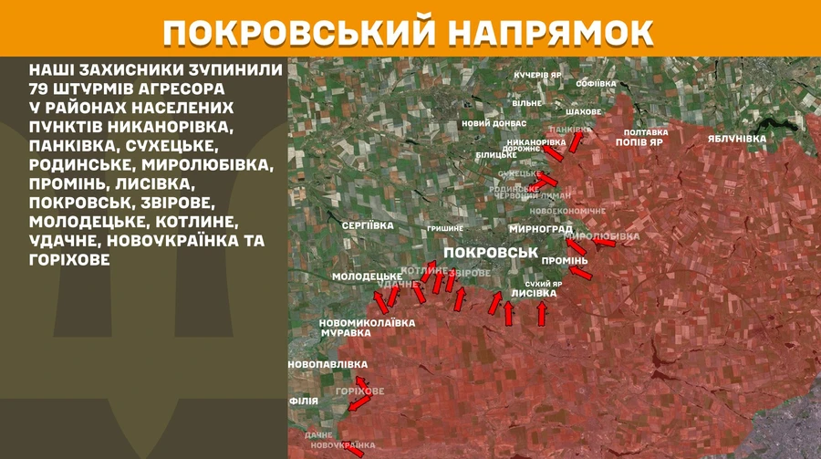 Pokrovsk front sees over 79 combat clashes out of 218 over past day - Ukraine's General Staff