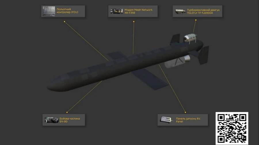New Russian Geran-5 attack drone can fly up to 950 km