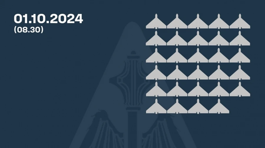 Силы ПВО ночью сбили 29 Шахедов