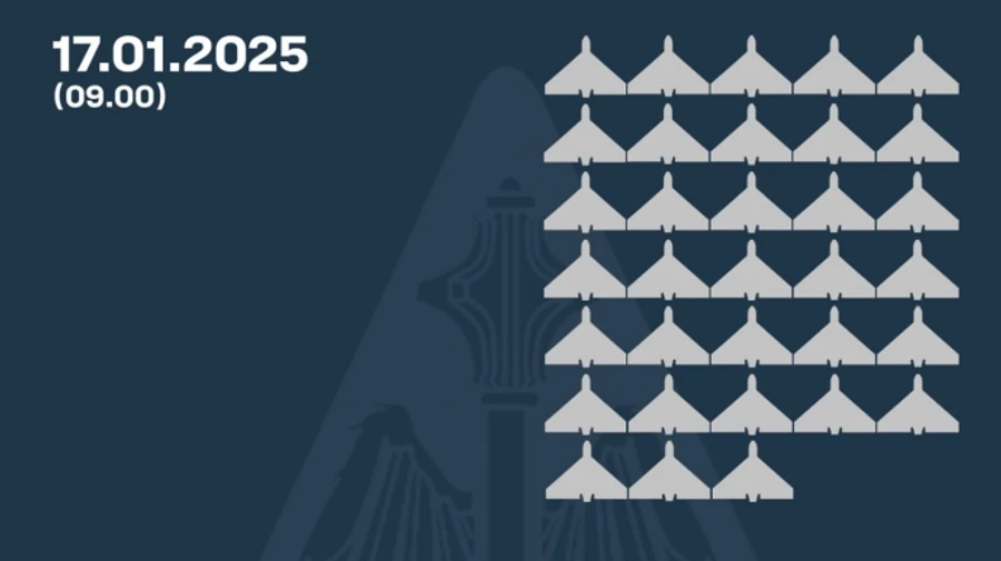 Ukrainian air defences shoot down 33 Russian attack drones in 11 oblasts overnight