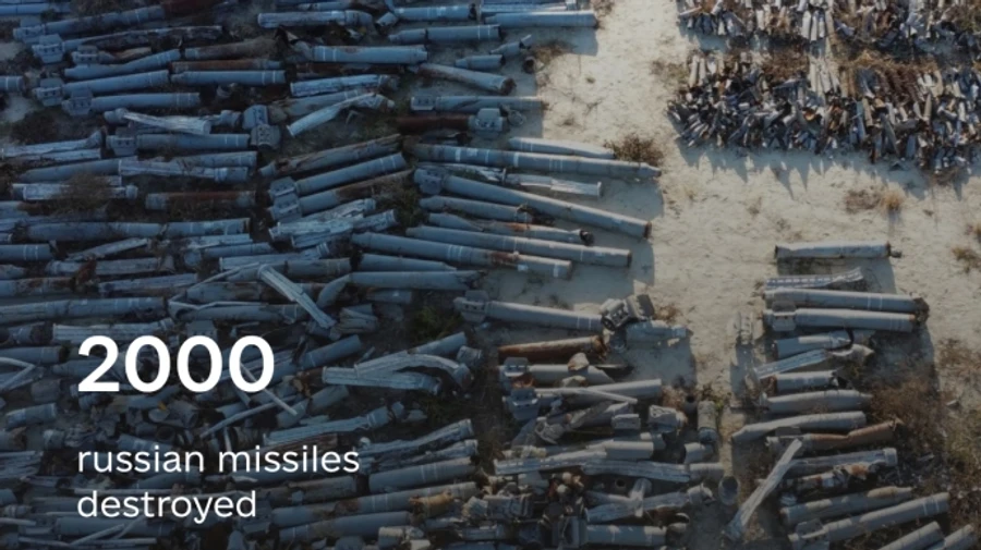 Минобороны: За время большой войны ПВО сбила более 2000 крылатых и баллистических ракет РФ