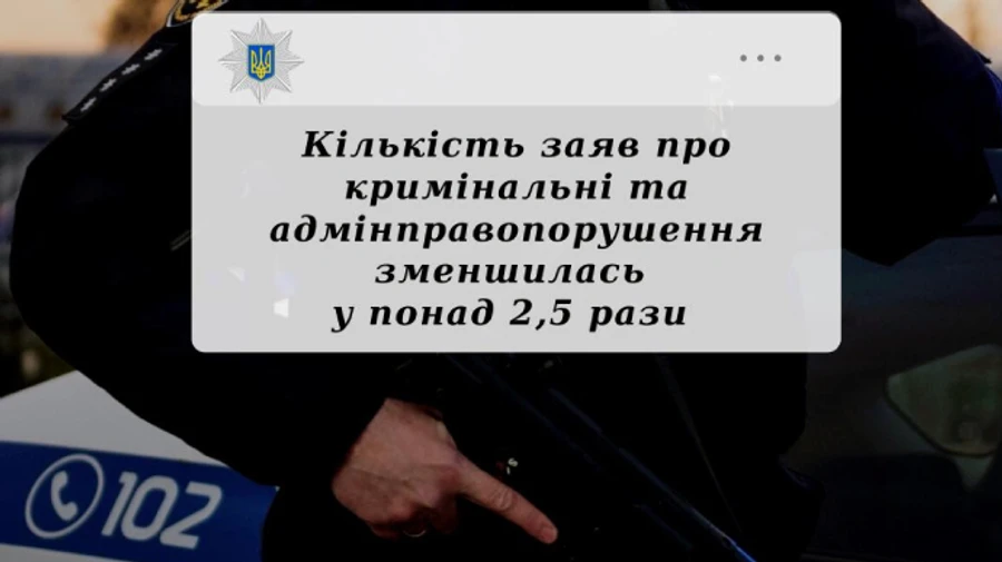 За час повномасштабної війни в Україні фіксують менше злочинів - поліція