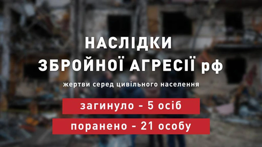 Окупанти за добу убили 5 цивільних в Україні
