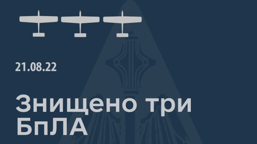 Повітряні сили за годину збили 3 ворожі безпілотники над Херсонщиною