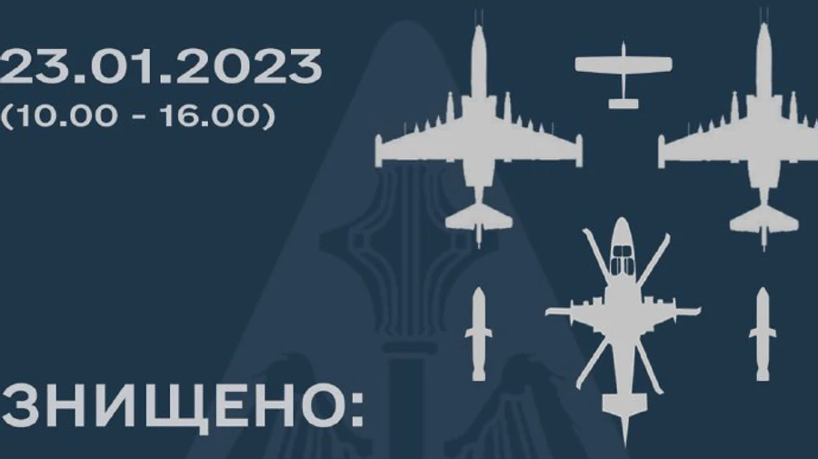 Воздушные силы в понедельник уничтожили 6 воздушных целей РФ, среди них самолеты и вертолет