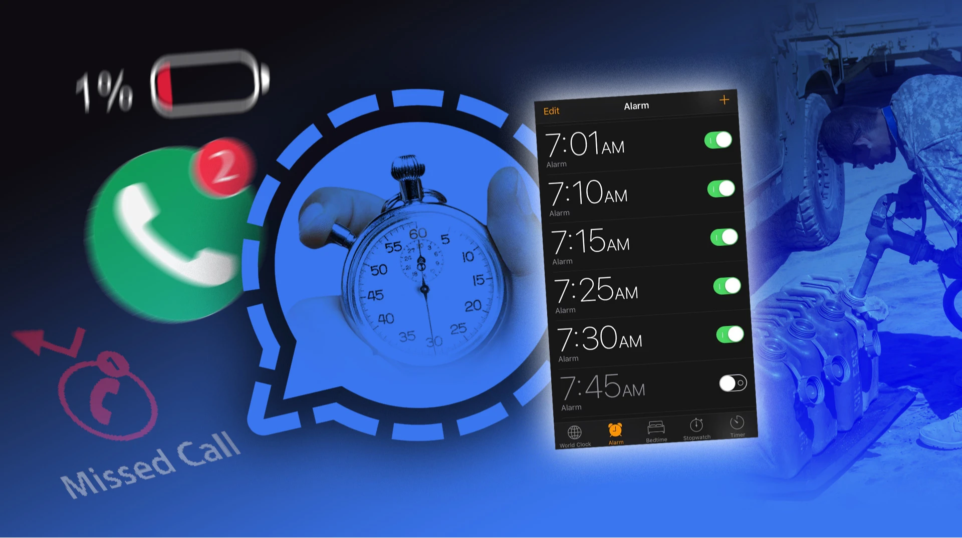 Звички воєнного часу