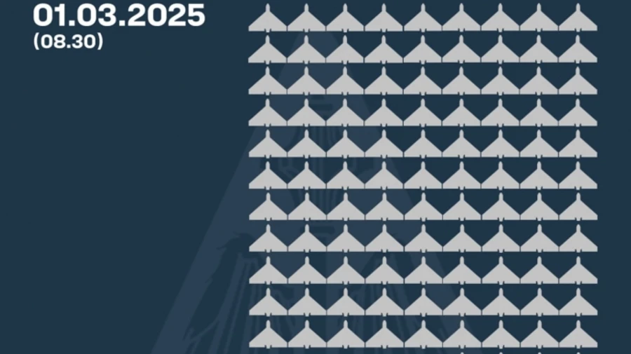 Ukraine's air defence downs over 100 drones overnight, 51 more go off radar