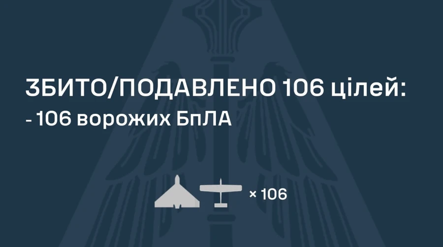 ПВО обезвредила 106 вражеских беспилотников: есть попадания на 14 локациях