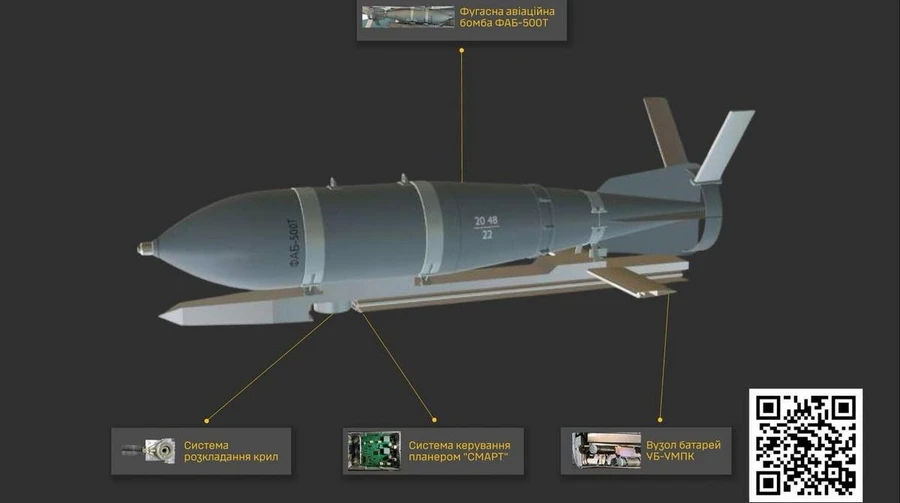 Ukraine's intelligence service names manufacturers of Russia's unified gliding and correction modules for aerial bombs used to attack Ukraine