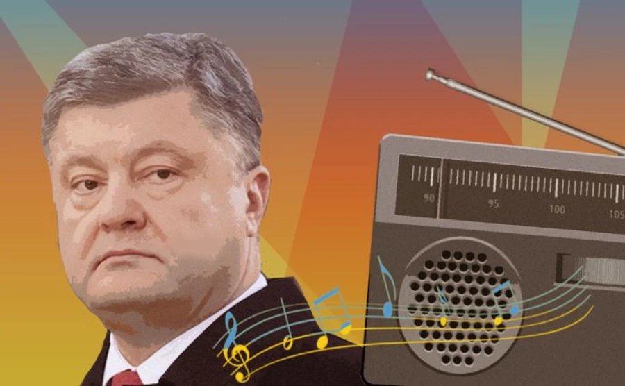 Хроніка 16 червня. Україна тренується жити без російського газу і з українськими піснями