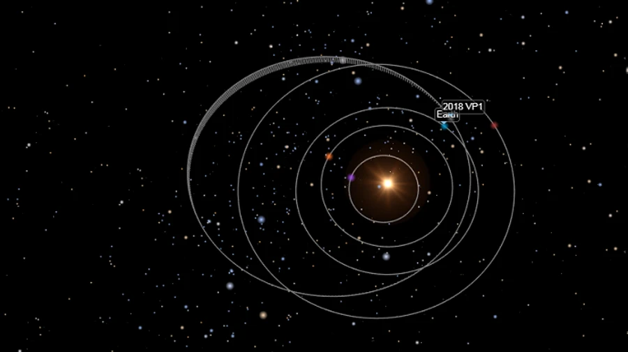 NASA: У листопаді до Землі наблизиться астероїд. Ймовірність зіткнення 0,41%
