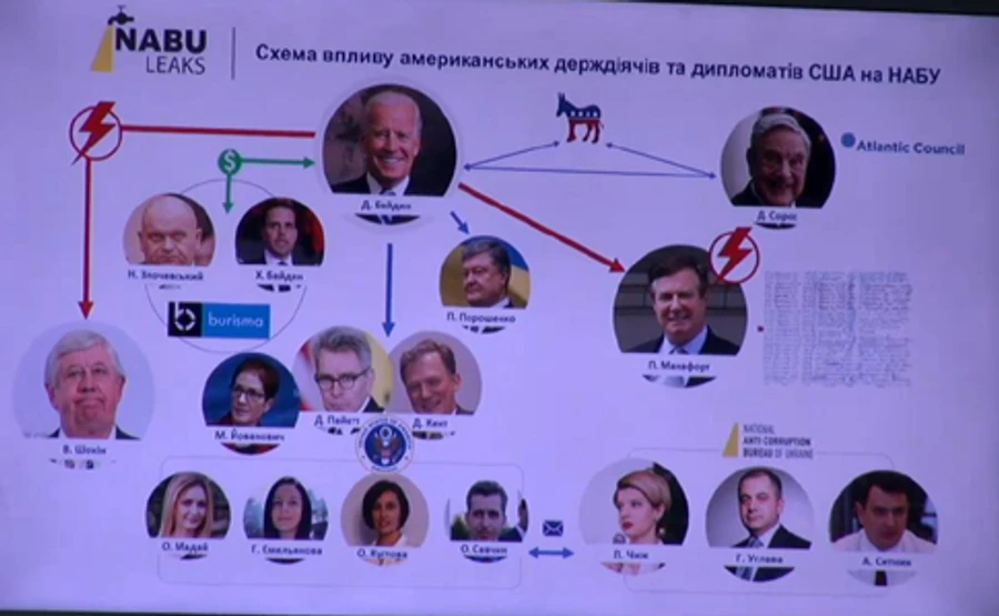 Нардеп Деркач обнародовал информацию о влиянии посольства США на НАБУ