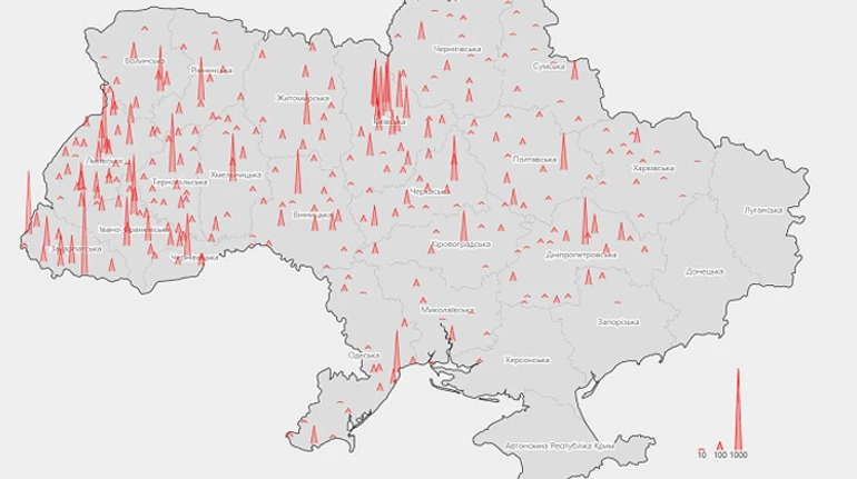 Смещение рынка труда. Где в Украине найти работу?