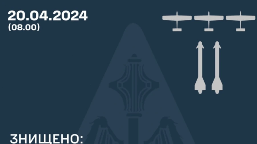 Силы ПВО ночью уничтожили две из семи российских ракет