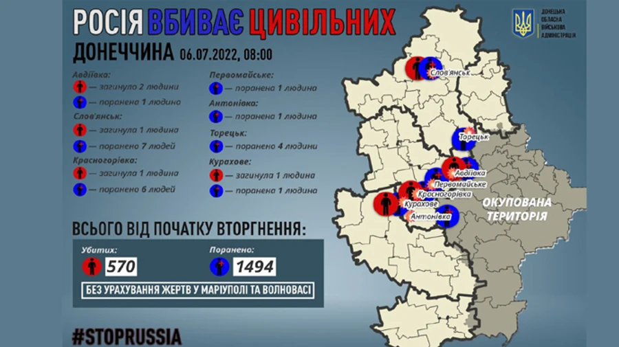 Russian forces kill 5 civilians in Donetsk Oblast