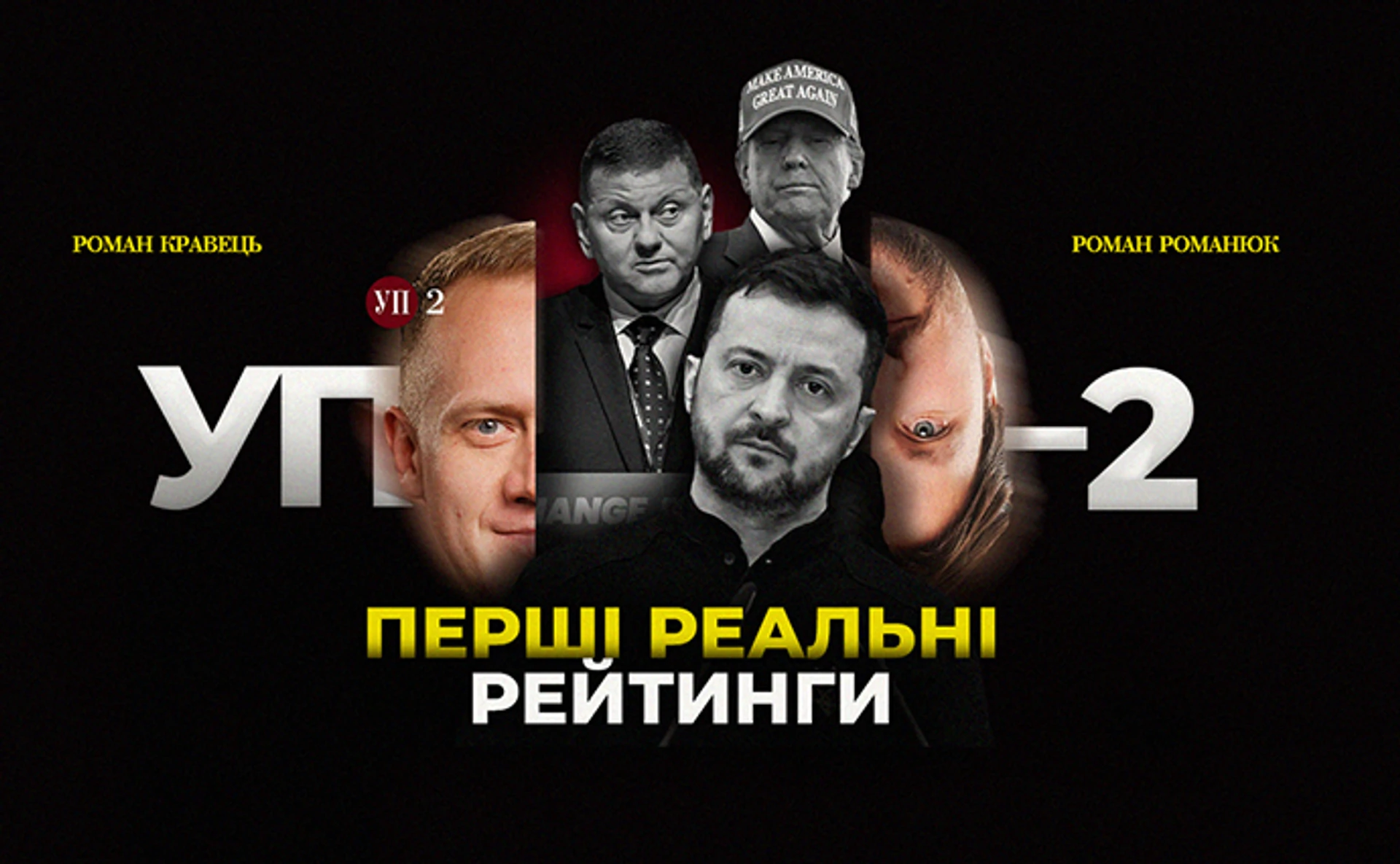 Соціологи публікують рейтинги президентів, ОП шукає виходи на Трампа