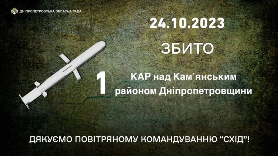 Russians attack Dnipropetrovsk Oblast: missile downed but there is destruction