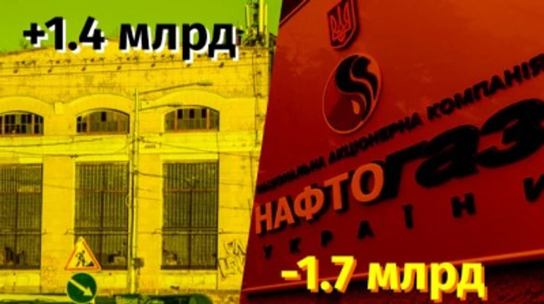 Продано перший об'єкт Великої приватизації, фінрезультати Нафтогазу: підсумки тижня для ДП