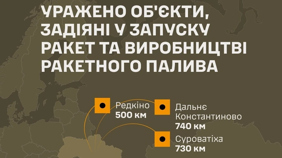 Ukrainian forces strike facilities involved in missile launches and production of fuel for Kh-101 missiles