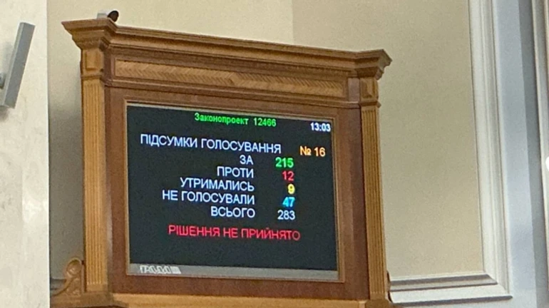 Рада открыла историческую сессию, но не смогла принять план работы