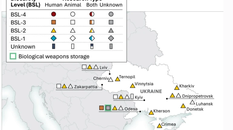 Директорка Нацрозвідки США оприлюднила слайди про підтримані США біолабораторії в Україні