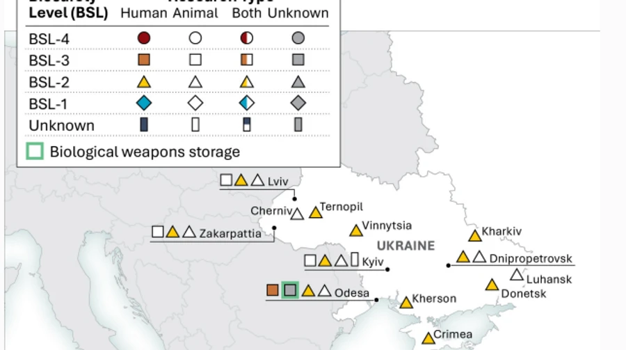 Директорка Нацрозвідки США оприлюднила слайди про підтримані США біолабораторії в Україні