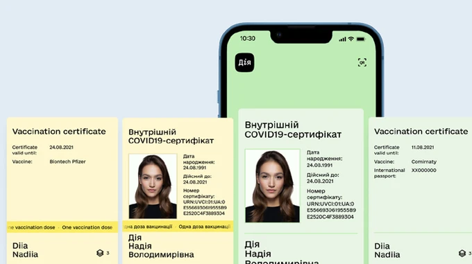 Поліція перевірятиме covid-сертифікати за QR-кодом і дуже ретельно