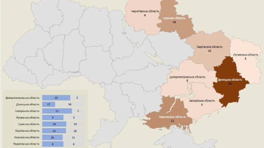 Россия атаковала почти 200 объектов инфраструктуры в субботу